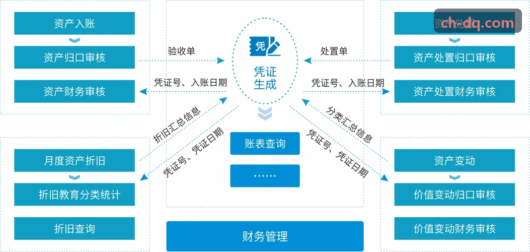 高频跨城商务差旅人士使用J9JITUAN